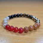 Leo Bracelet – Crystal Energy for Confidence & Creativity