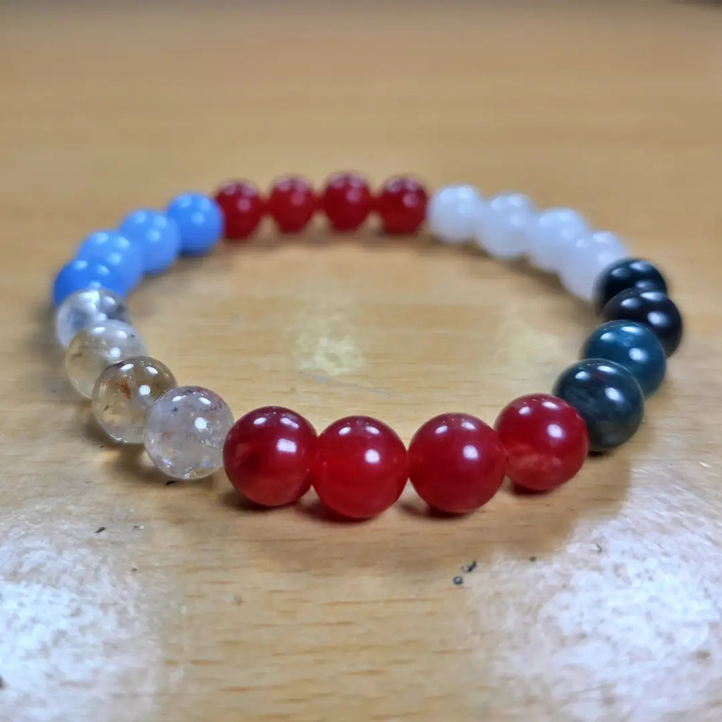 Aries Bracelet – Unique Zodiac Gift for Men & Women