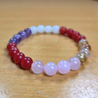 Cancer Zodiac Bracelet – Crystal Healing Energy for Emotional Balance
