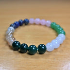 Libra Zodiac Bracelet – Crystal Energy for Harmony & Inner Peace