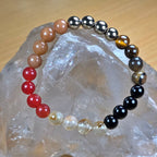 Leo Bracelet – Crystal Energy for Confidence & Creativity