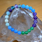 Pisces Bracelet – Unique Zodiac Gift for Pisces Men & Women