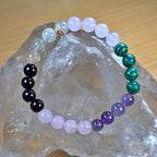 Scorpio Zodiac Bracelet – Crystal Energy for Transformation & Strength