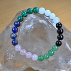 Taurus Zodiac Bracelet – Crystal Energy for Stability & Strength