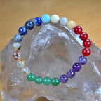 Virgo Zodiac Bracelet – Crystal Energy for Balance & Clarity